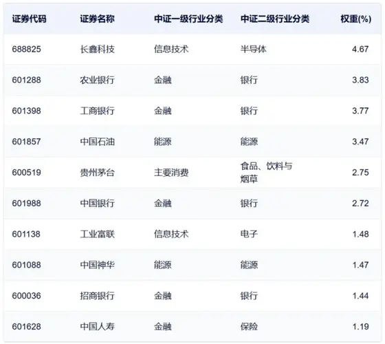 同比亏损扩大