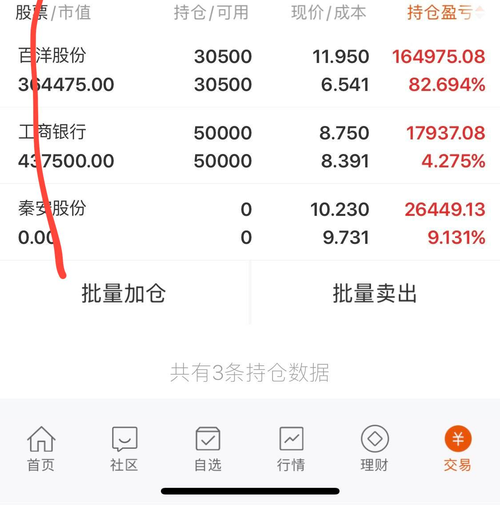 昨天还涨5%，今天直接跌停！好在提前走了，另外两只却给了惊喜