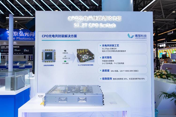 曦智科技交易放量背后，谁在下注中国光互连生态？
