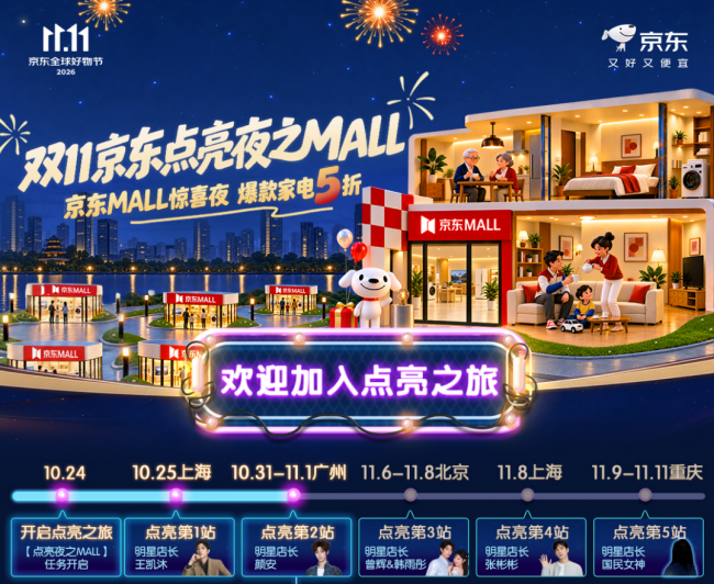 全渠道联动激发消费活力 京东家电家居“点亮夜之MALL”10月31日落地广州-家电圈官网