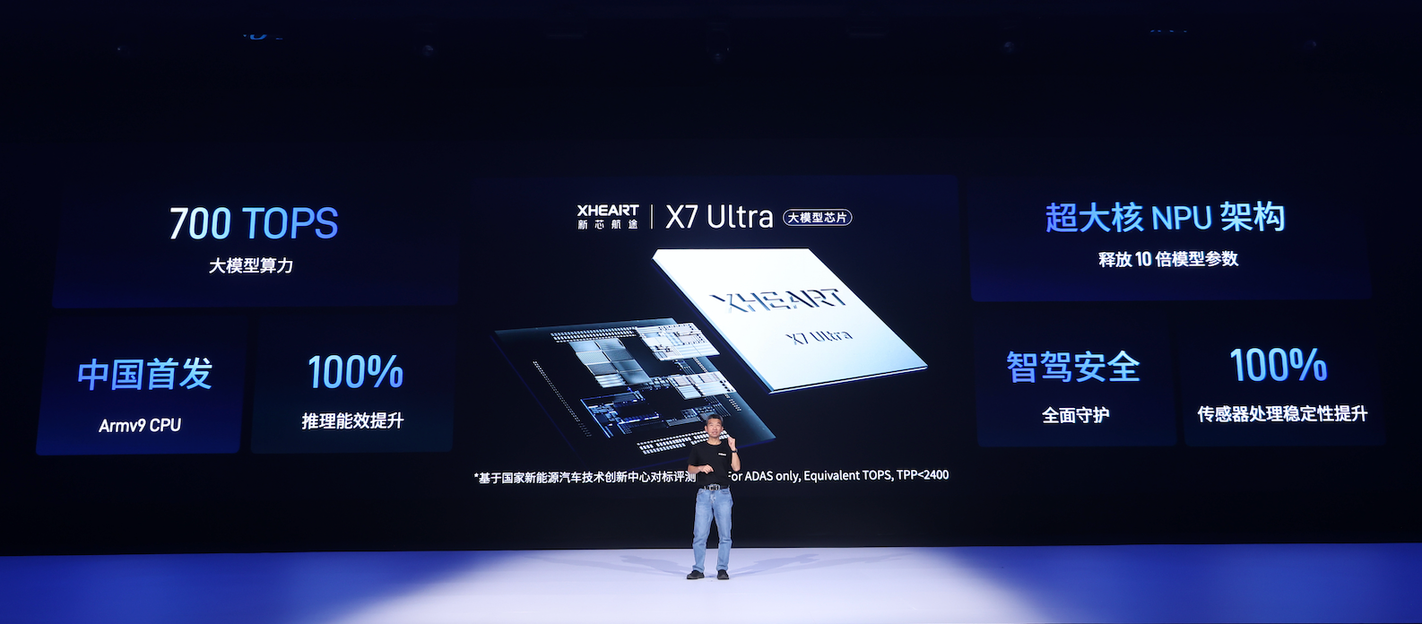 高阶智驾底座：大模型定义芯片迈入规模化量产新纪元-科记汇