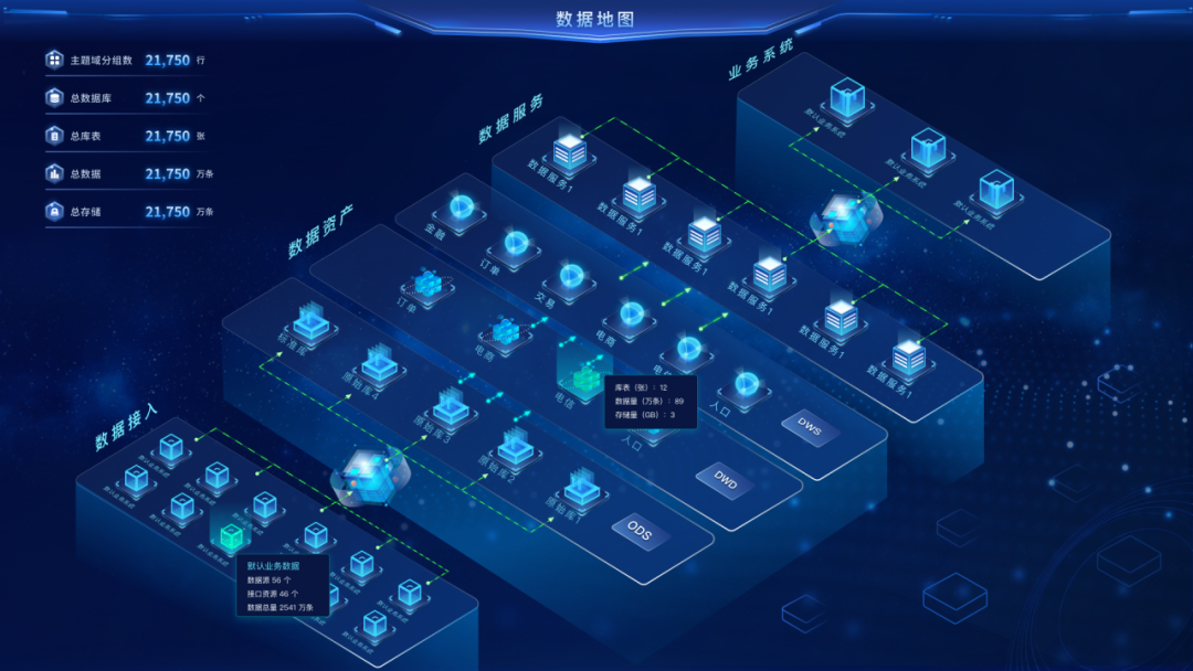 解锁数据管理新体验,宝兰德数据治理软件全新升级_财富号_东方财富网