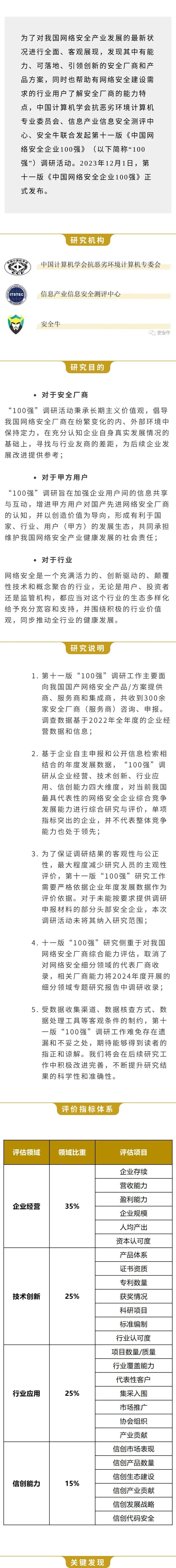 网络安全企业政策支持_网络安全企业政策支持方案