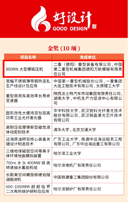 荣膺中国“好设计”金奖_财富号_东方财富网