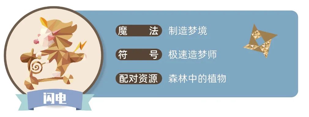 深圳龍崗兒童公園ip麒麟家族發佈守護童真陪伴成長