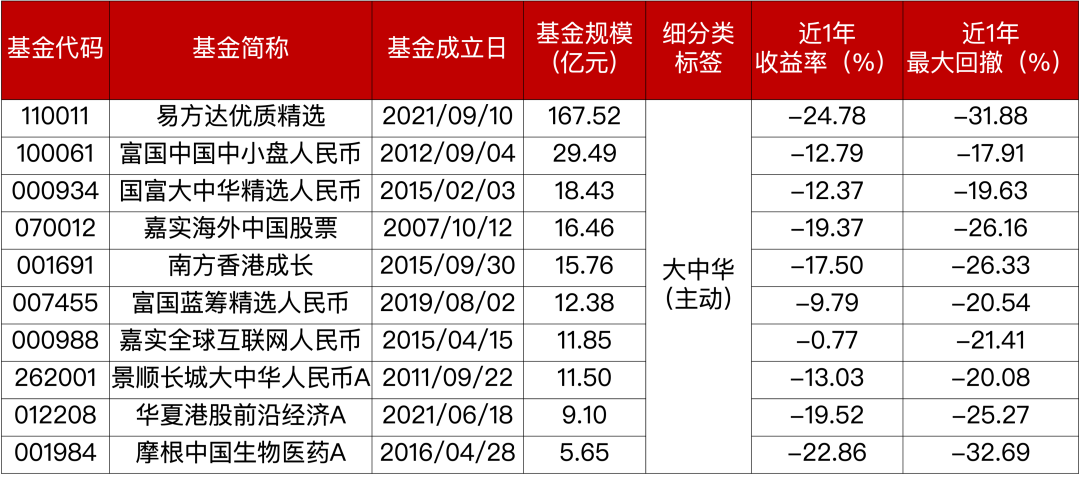 海外投資16計如何巧做新興市場與跨市場投資