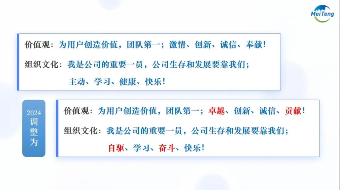 在「信息」方面,他表示,未來是一個智能化信息化的社會,一個優秀的