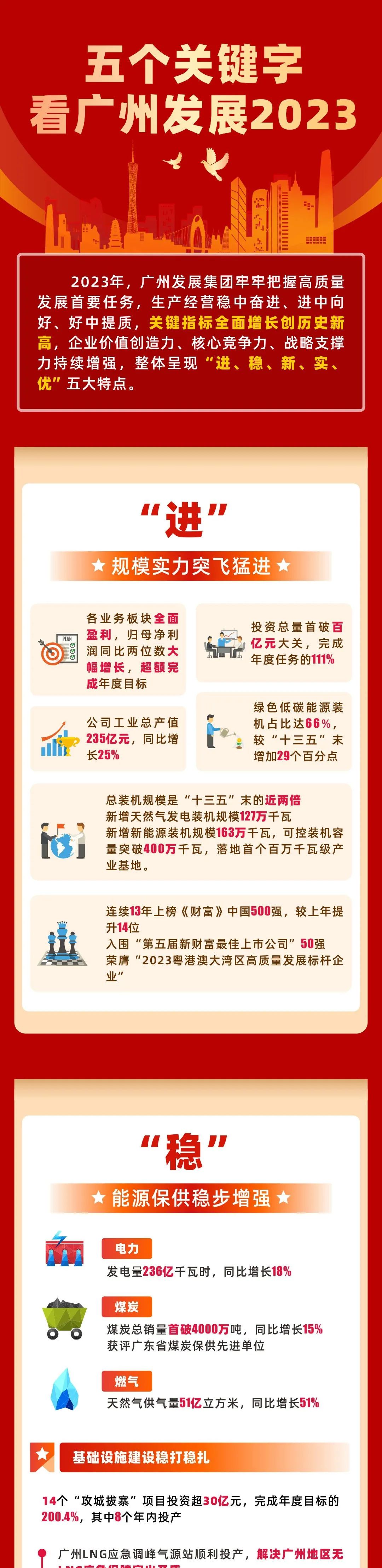 广州关键词搜索排名 caifuhao.eastmoney.com