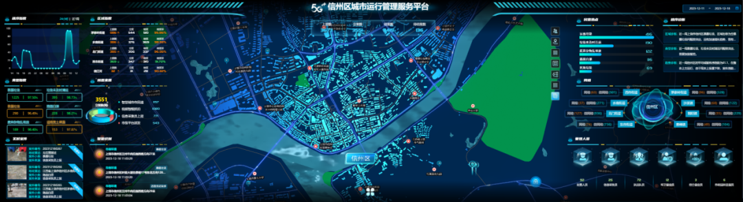 蓄势2024数字政通合作城市案例展八丨新技术赋能提升上饶市信州智治力