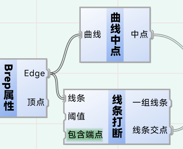 如果板各边均为直线,只需要将前述板角点按顺时针排序,再以之为角点