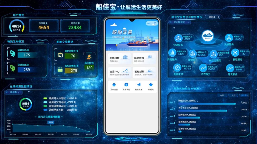 数字助力政务融合增值服务_财富号_东方财富网