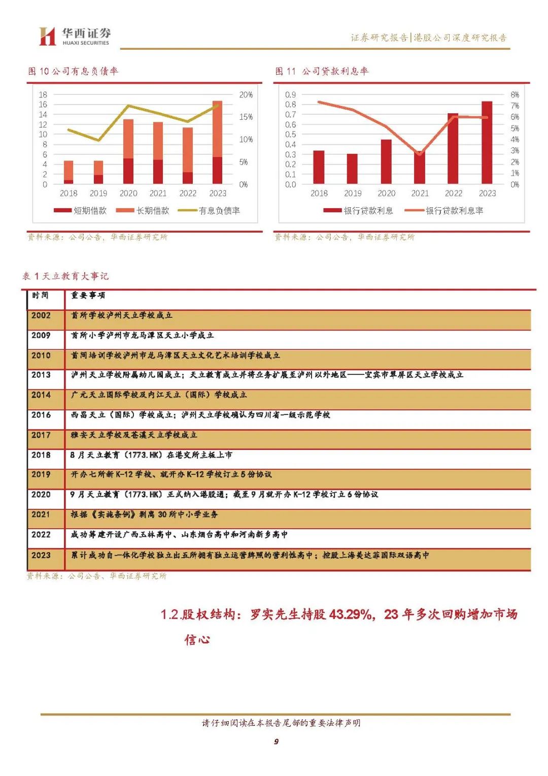 华西证券拓展营利性高中托管业务打造新增长点