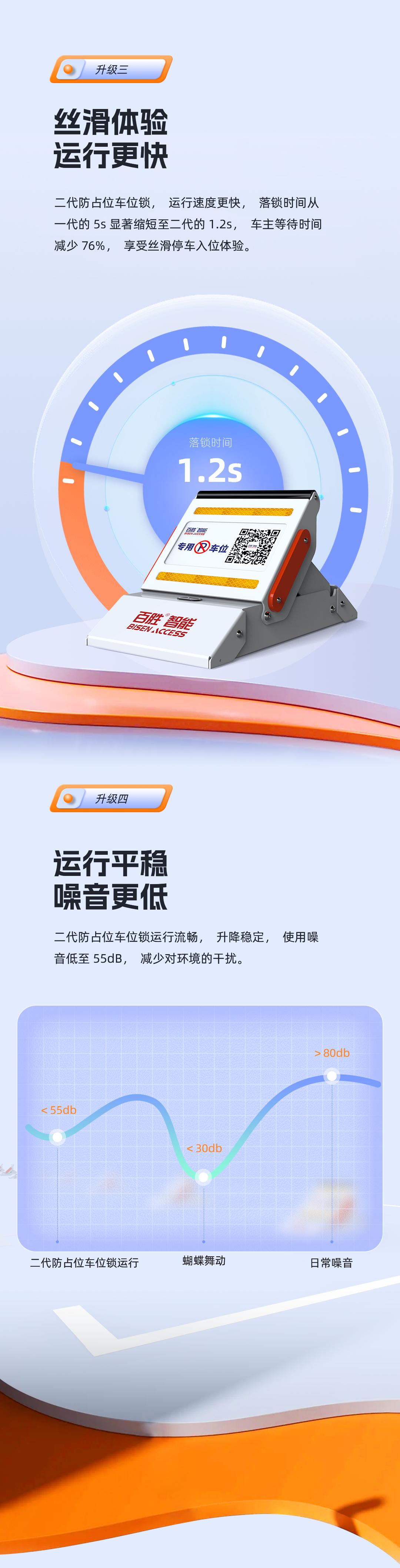 四大升级卓越品质百胜智能第二代防占位车位锁全新上市