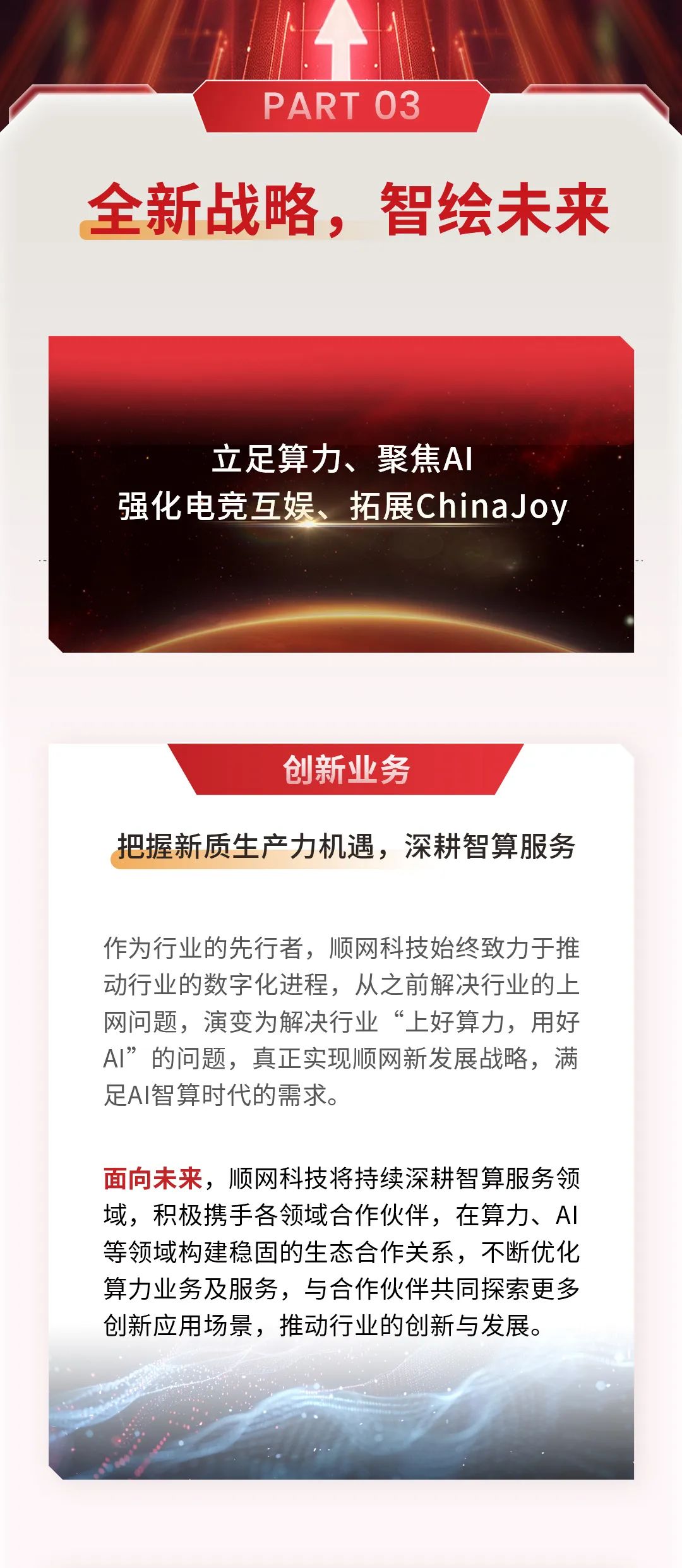 全线飘红数智生长丨一图看懂顺网科技2023年年报