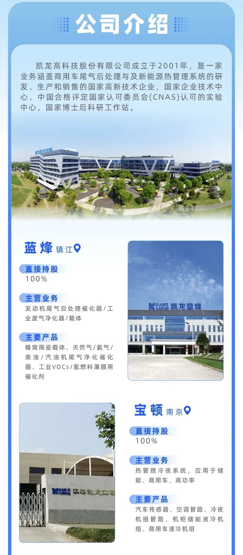 一图读懂凯龙高科2023年度报告_财富号_东方财富网