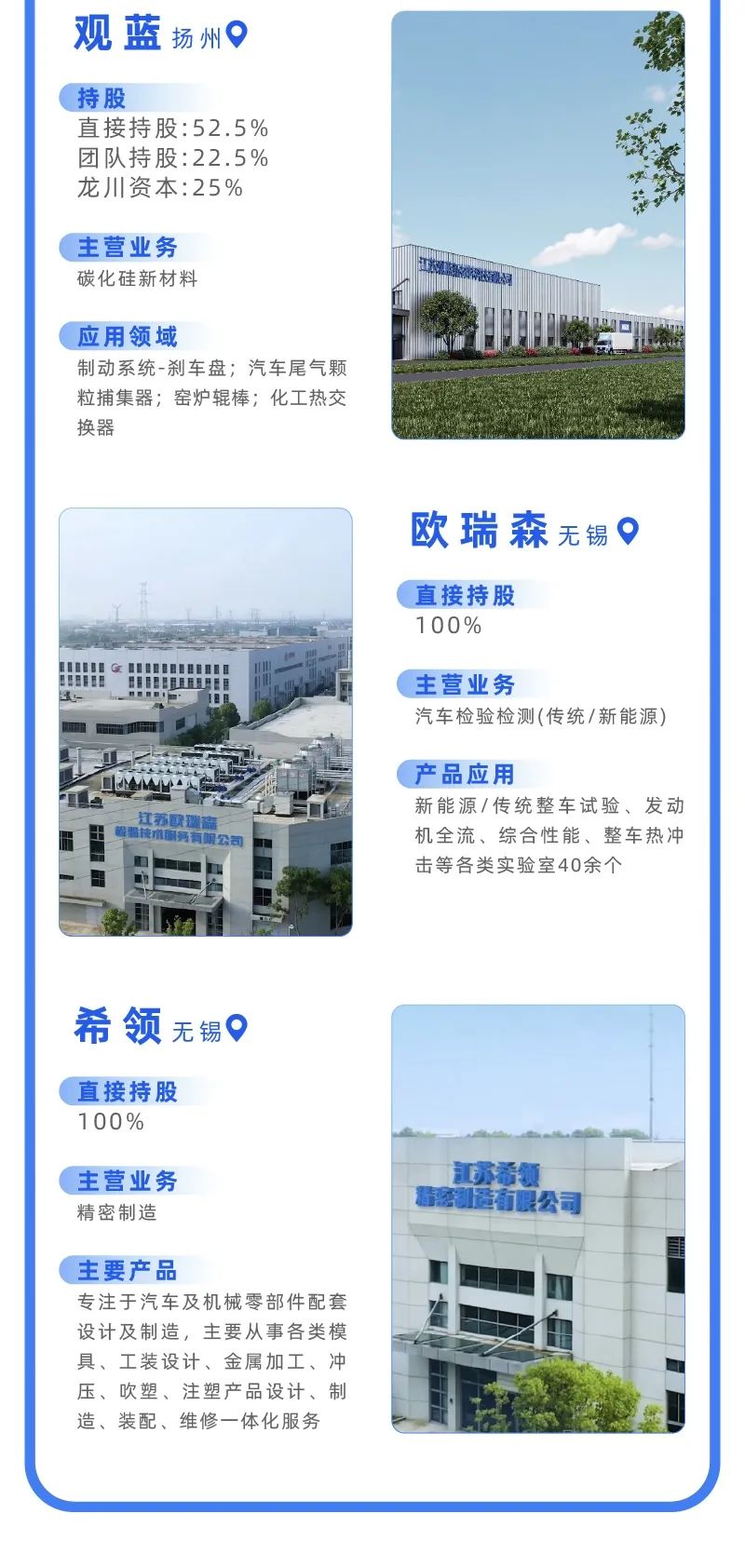 一图读懂凯龙高科2023年度报告_财富号_东方财富网