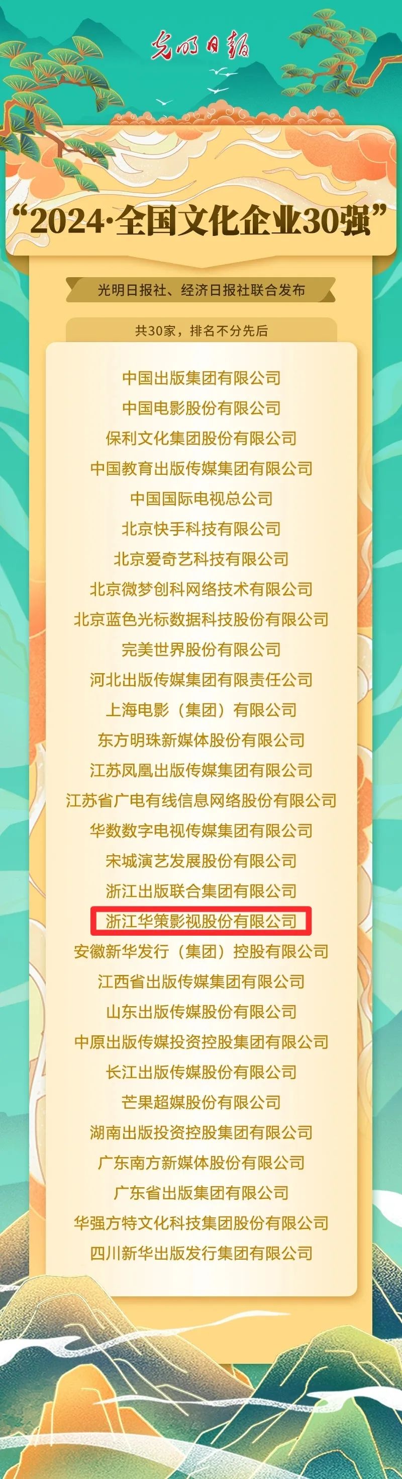 喜报 | 华策集团第十次荣膺"全国文化企业30强"!