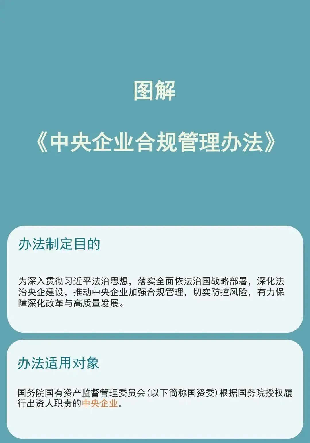 【图解《中央企业合规管理办法》