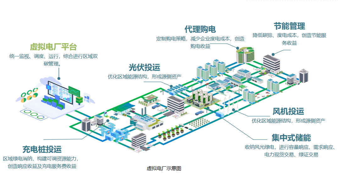 新能源科技图片