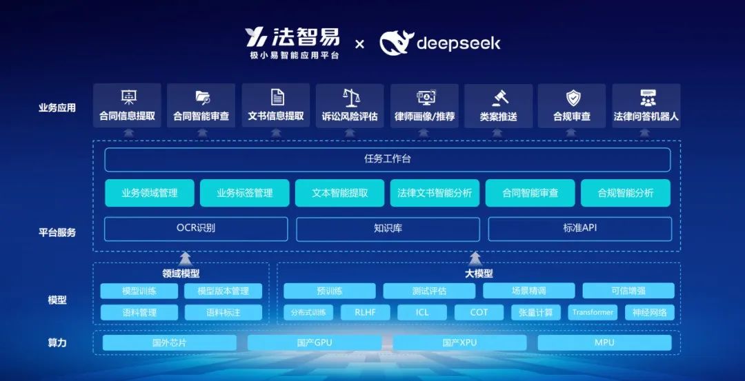 库克亲承使用DeepSeek：这款A开云体育I应用为何备受瞩目？