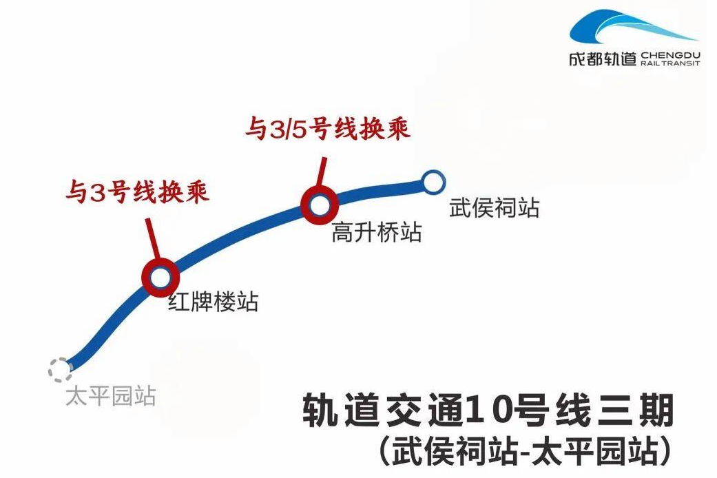 从0到700公里的飞跃:众合科技智能技术助力成都轨道交通线网能级再跃升_财富号_东方财富网