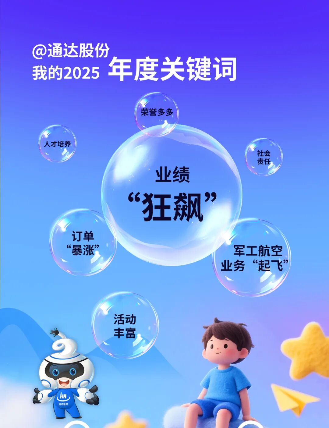 2025年度通达股份大事记回顾_财富号_东方财富网