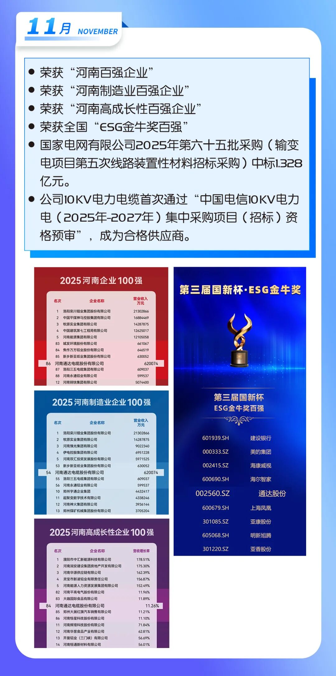 2025年度通达股份大事记回顾_财富号_东方财富网