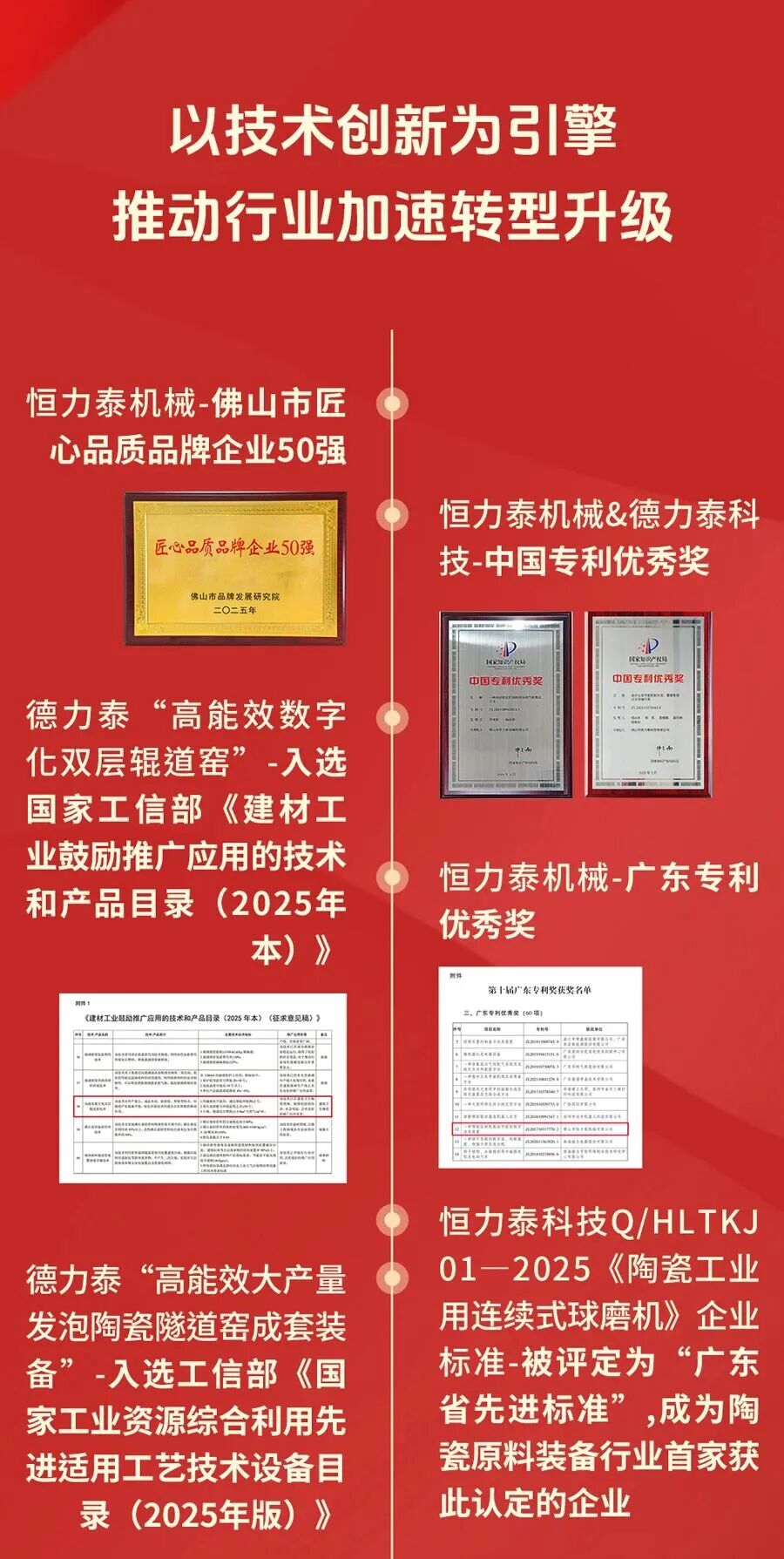 稳中求进谋新篇，勇毅笃行启华章｜力泰陶机2025实干答卷_财富号_东方财富网