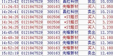 拆东墙简谱_小星星简谱(2)