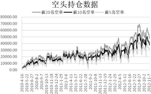 基金重仓科技成长股 CFCFDC823B4D03ECA23D3B556708A0A0.jpg