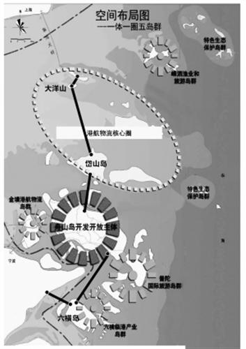 舟山上半年经济总量2020_明日方舟山