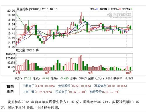 人口预测技术路线_中国 新荣 大同市新荣区人民政府门户网站