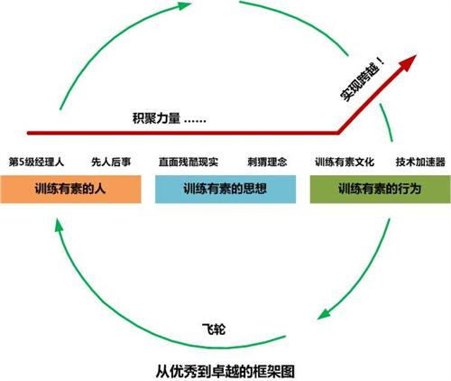 人口的概念_罗斯高 农村儿童的发展怎样影响未来中国(2)