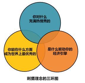 卓越网是干吗的 A7B160E03A790F3A3A846181A3C86FC9.jpg