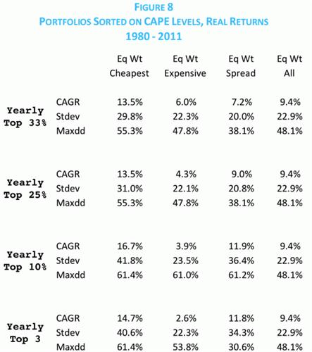 2019年诺贝尔经济学奖理论_今年诺贝尔经济学奖得主19年爆赚832 远超巴菲特(2)