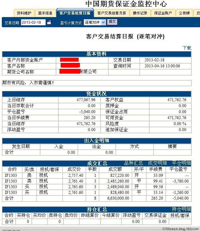 [千一公式]股指期货实盘账户记录(程序化)追踪