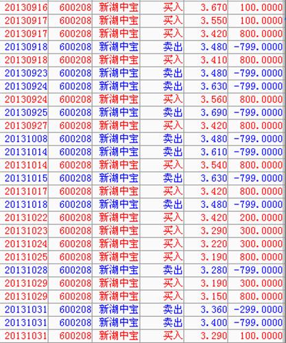 什么其烦成语_干什么都觉得烦图片(3)