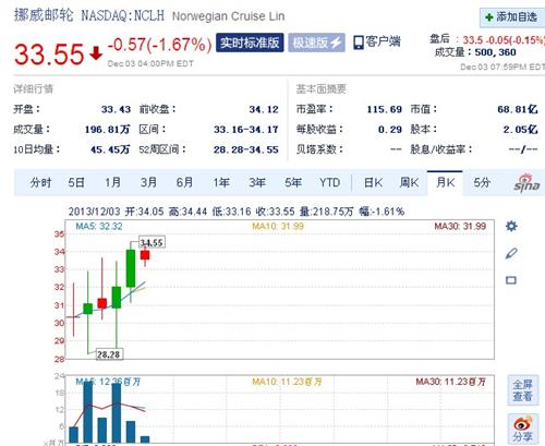 挪威人口数量_太美景 冰雪奇缘2 里的场景竟真实存在 你想低调也不行了