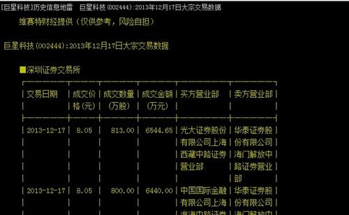 如何减控人口_人口普查(3)