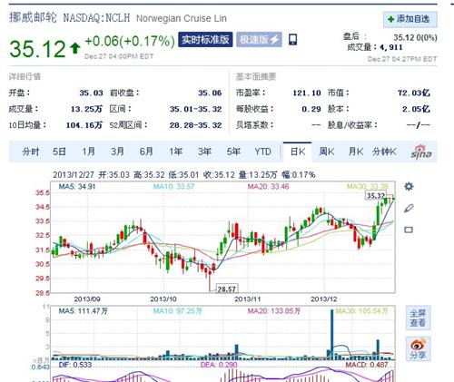 中国的13亿人口_中国第13亿人口日(3)