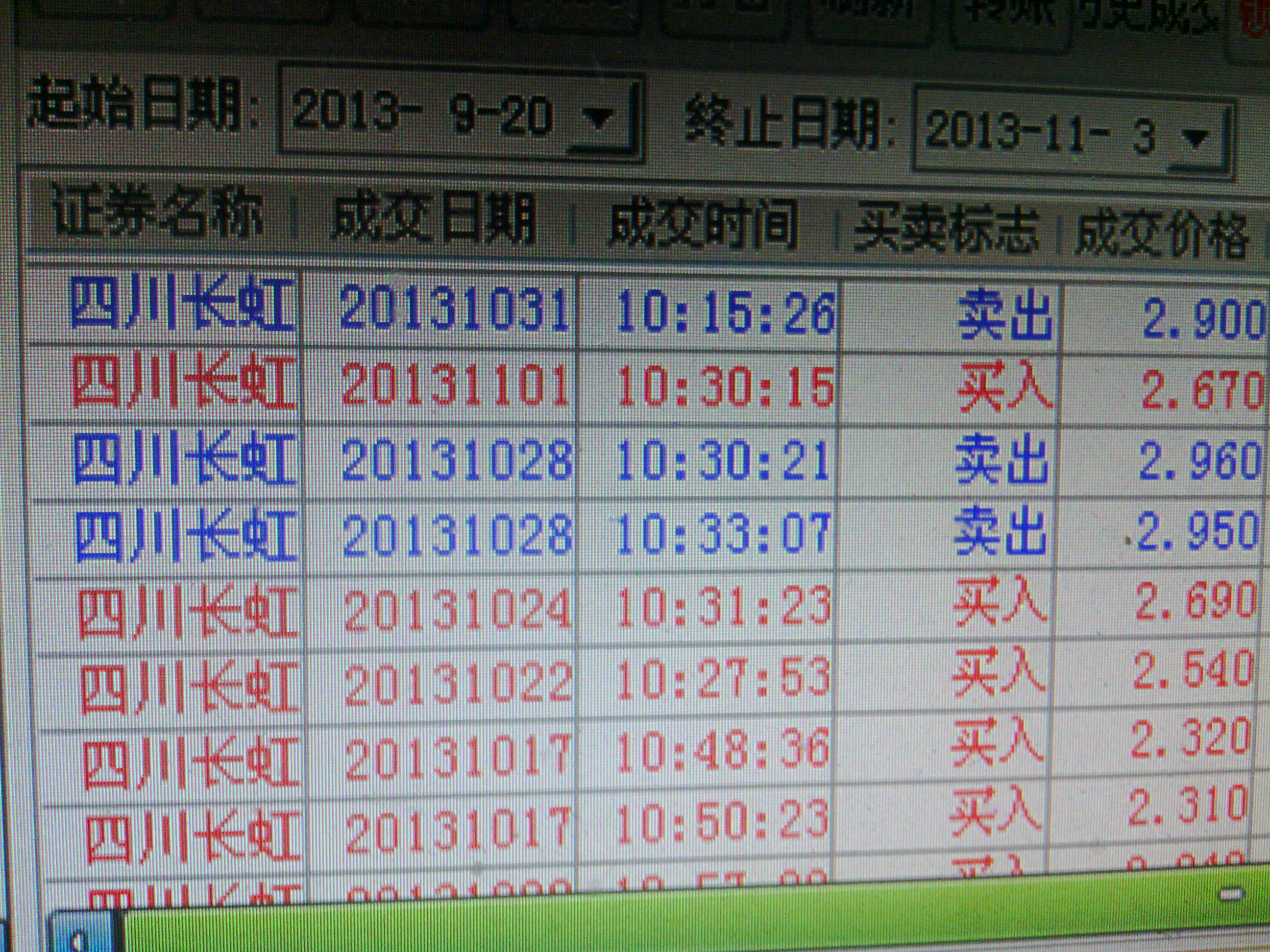 太折腾的交割单!