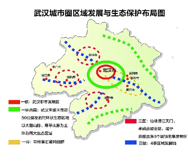 发改委批复《武汉城市圈区域发展规划》