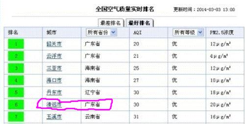 广州家政排名_广州三诚家政有限公司(2)