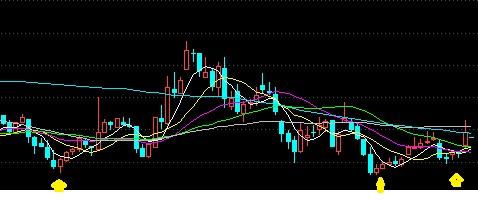 上证指数大跌5.13% F5627E09D5D02BCD6B8E0057E686135D.jpg
