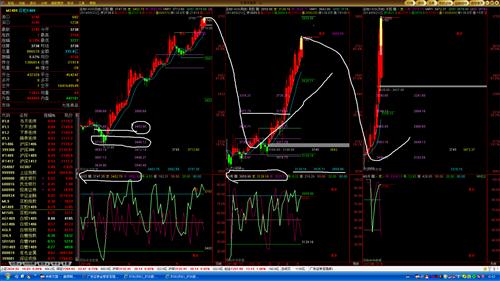 什么是主力什么是多头 769B6F9B7093A271F348B6BC9A96DFA0.png