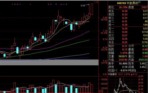 成语玩命猜选弦上一根箭_成语玩命猜900图解(3)