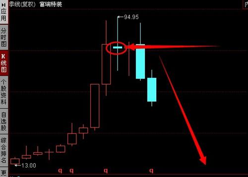 頂部升起螺旋槳落地就要把你綁