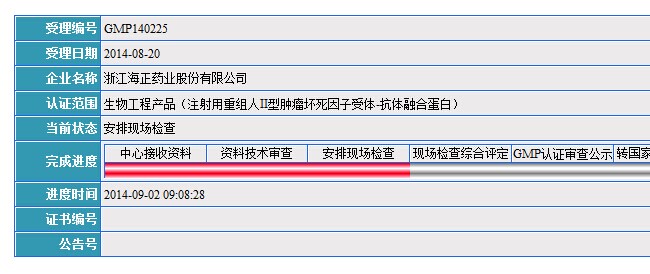 海正600267安佰诺9月会出现在现场检查名单中