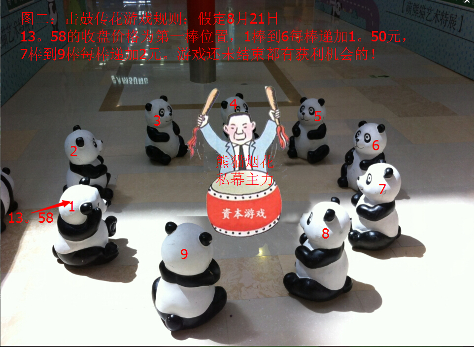 600599 _ 熊猫烟花2013年度独立董事述职报告