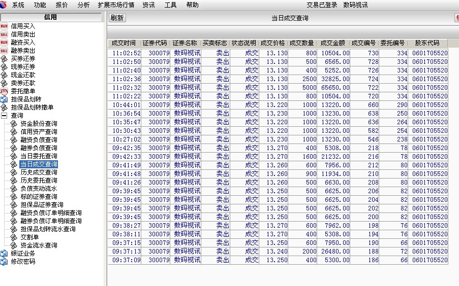 实盘操作,有图有真相